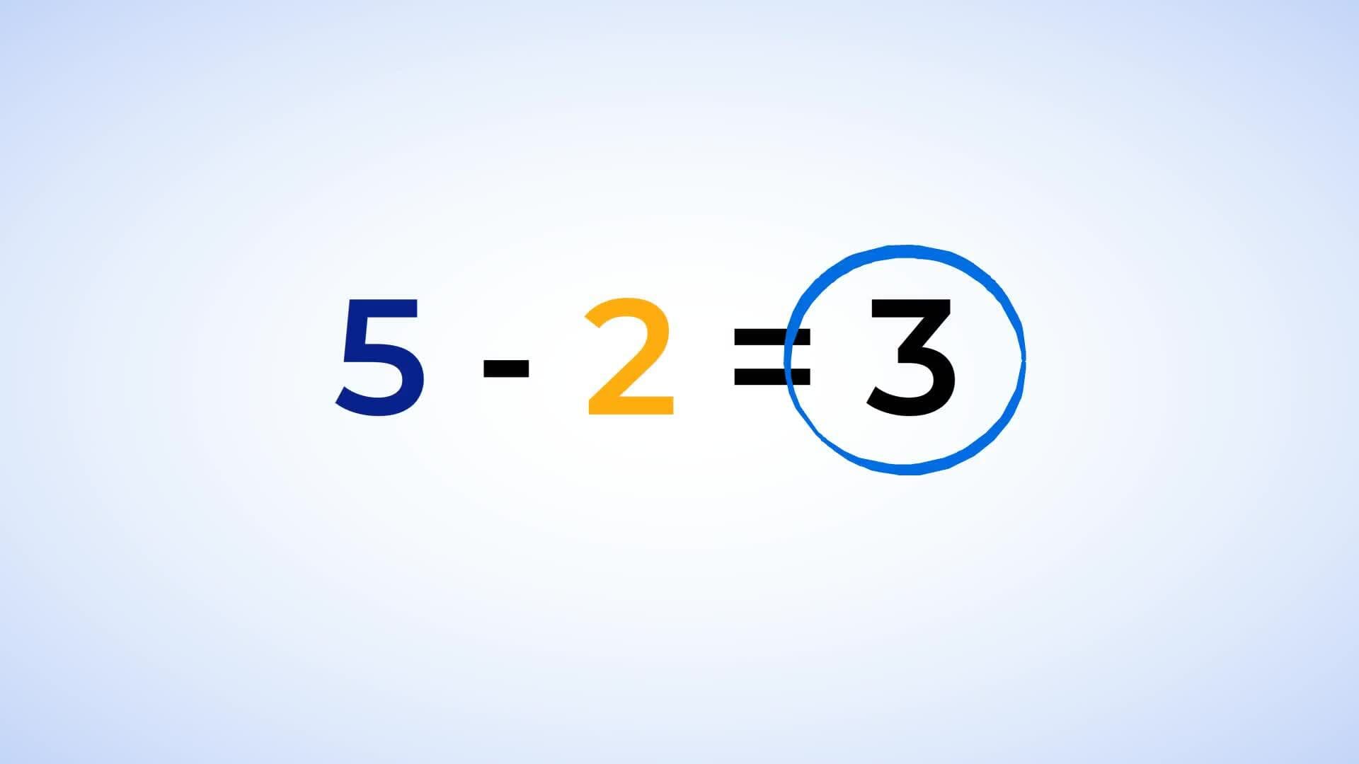 Introduction to Subtraction