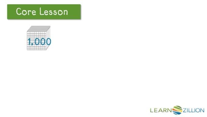 Understanding Place Value and the Value of Digits