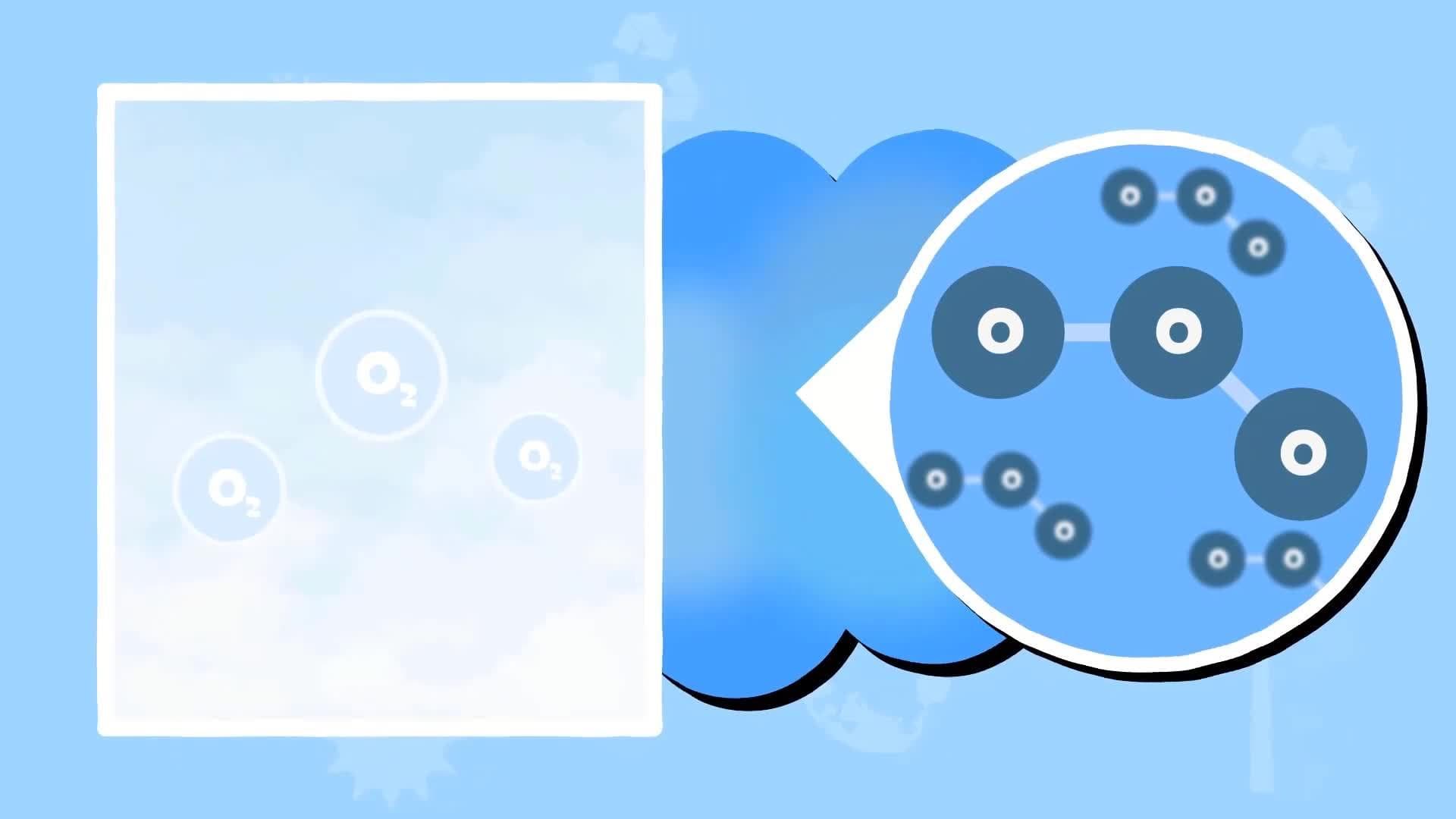 I WONDER - What Colour Is Ozone?