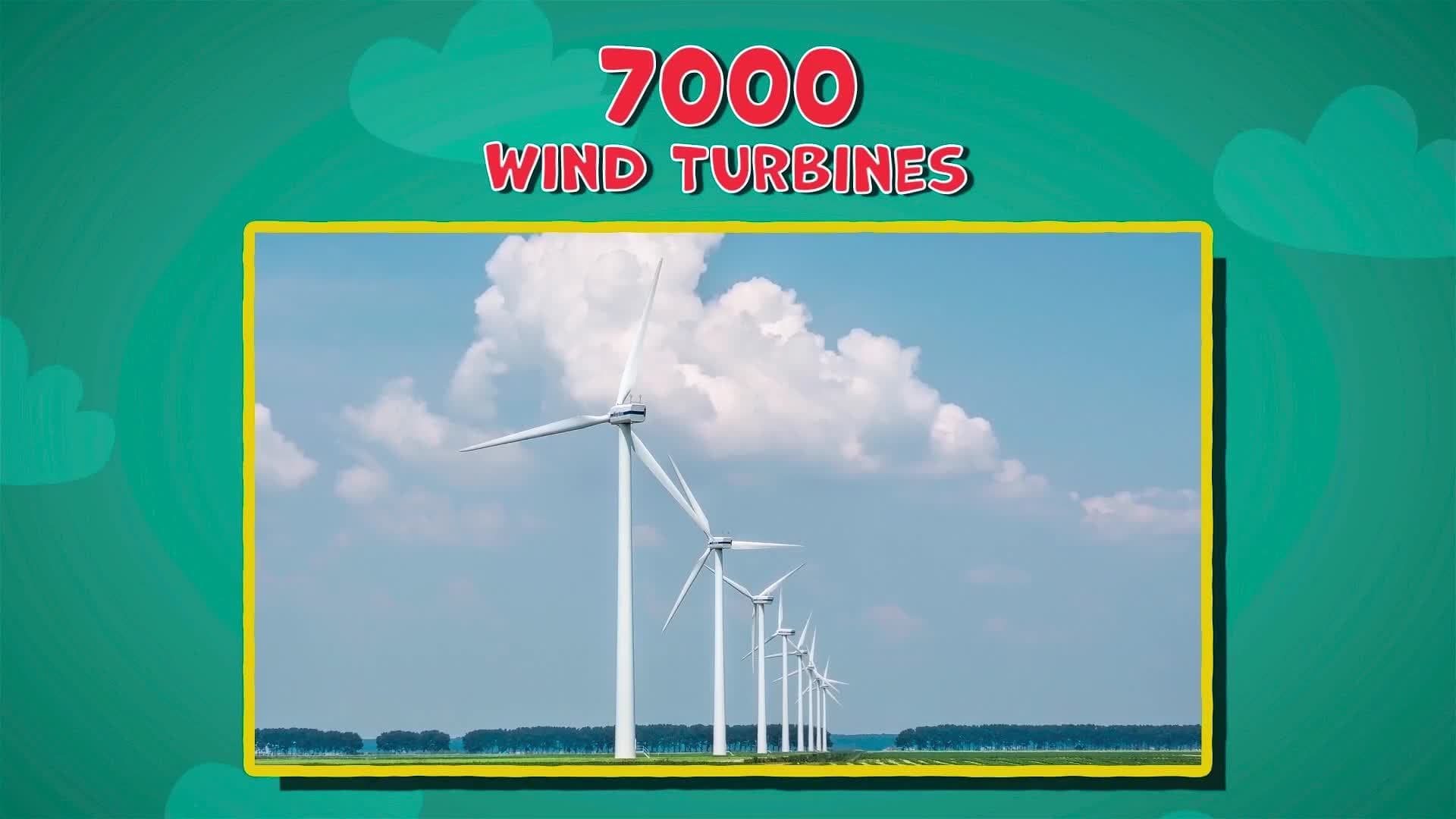 I WONDER - Where Is The Biggest Wind Farm?