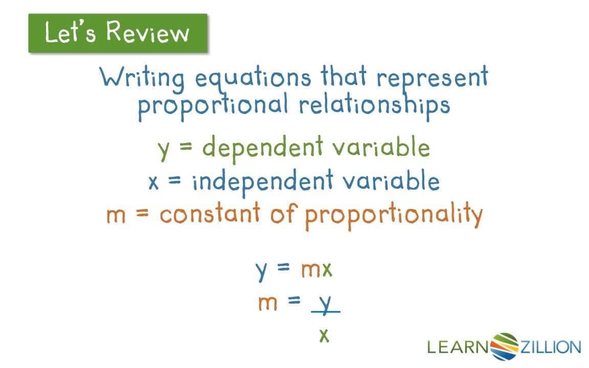 Writing Equations for Proportional Relationships: Distance and Time
