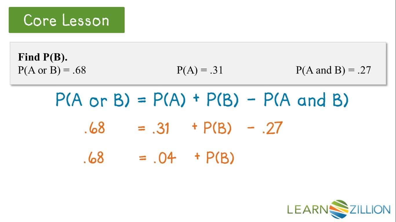 Calculating Probabilities Using the Addition Rule