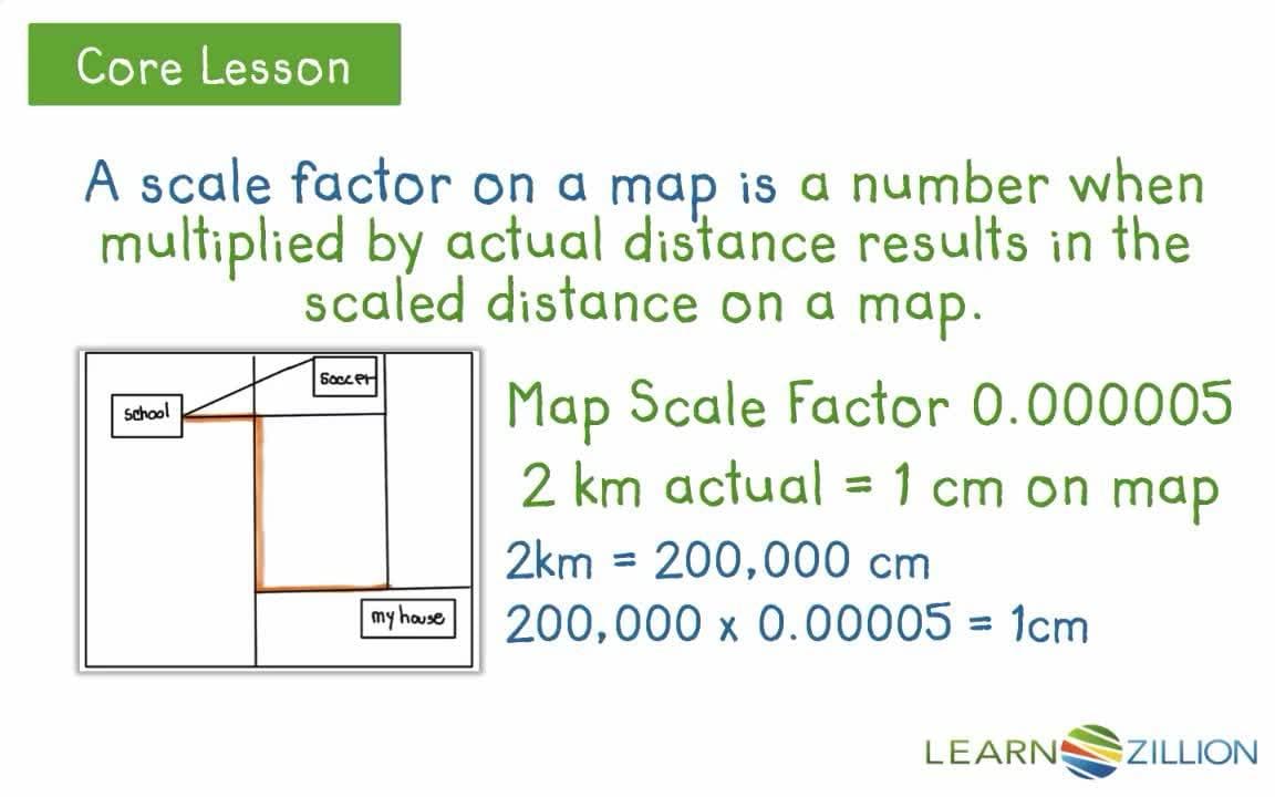 Calculating Actual Distance on a Map Using a Scale