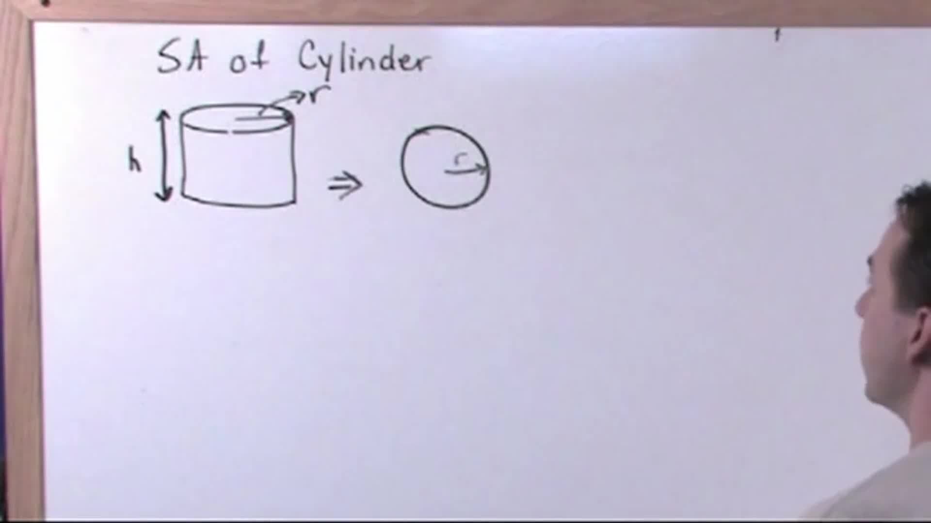 Cylinders, Cones and Spheres: Learn about surface area of a cylinder