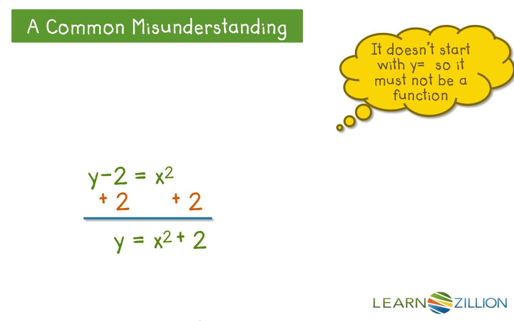 Identifying Function Properties with Real-World Examples