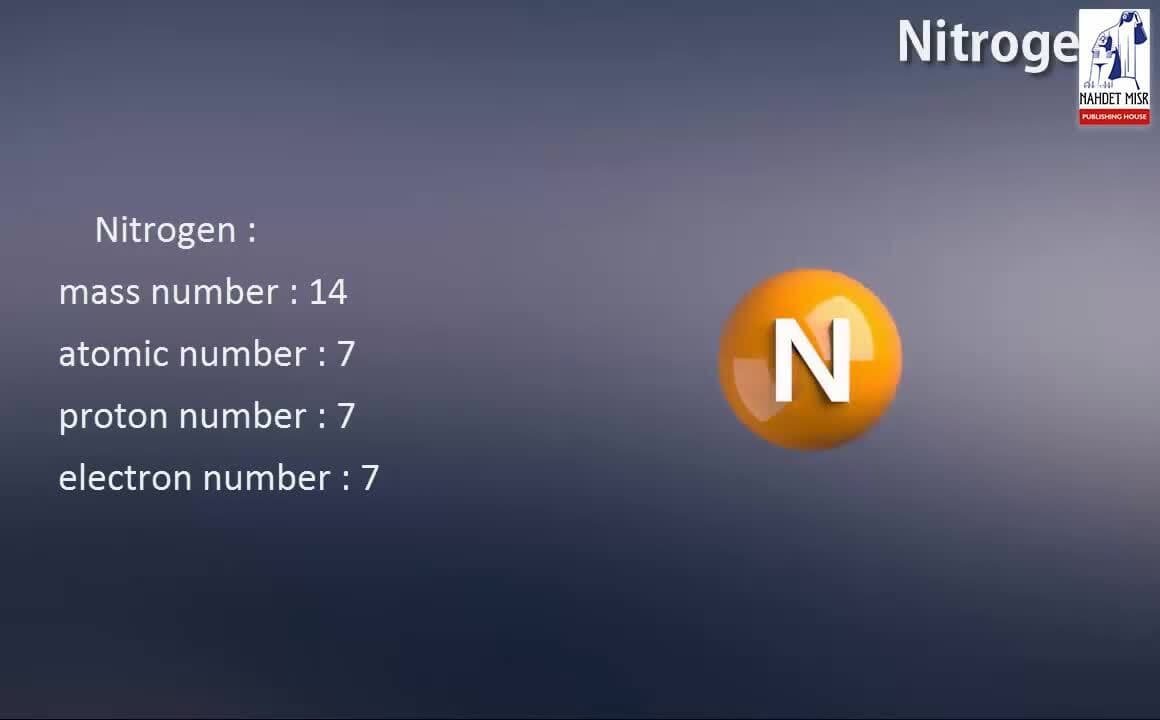 Matter and its Construction: Atomic Structure of Matter