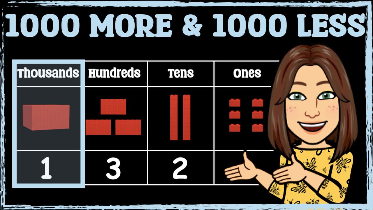 Understanding Place Value: Adding and Subtracting 1000