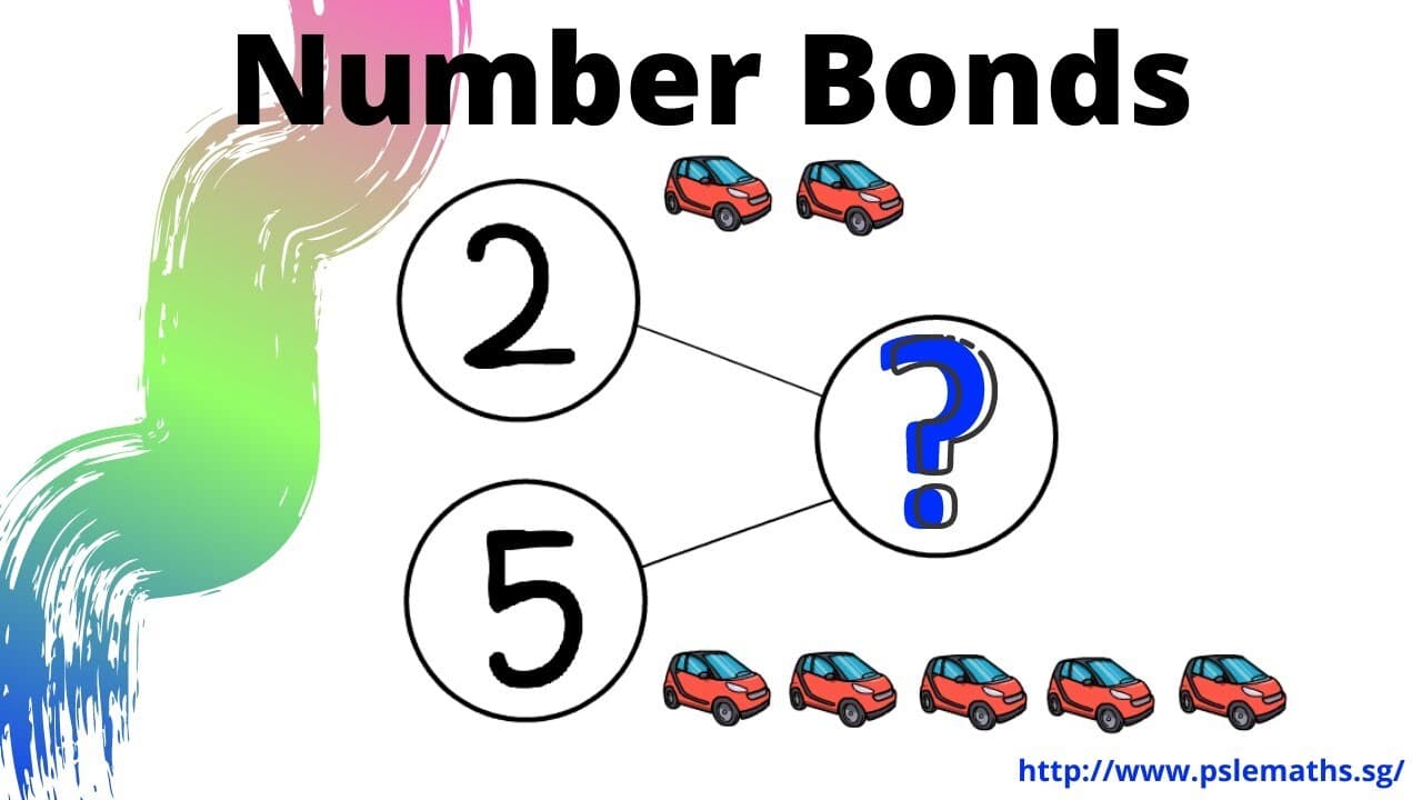 Number Bonds: 2 + 5