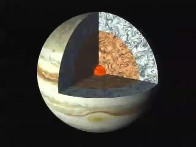 Jupiter, The King of Planets: Probing Jupiter and its moons
