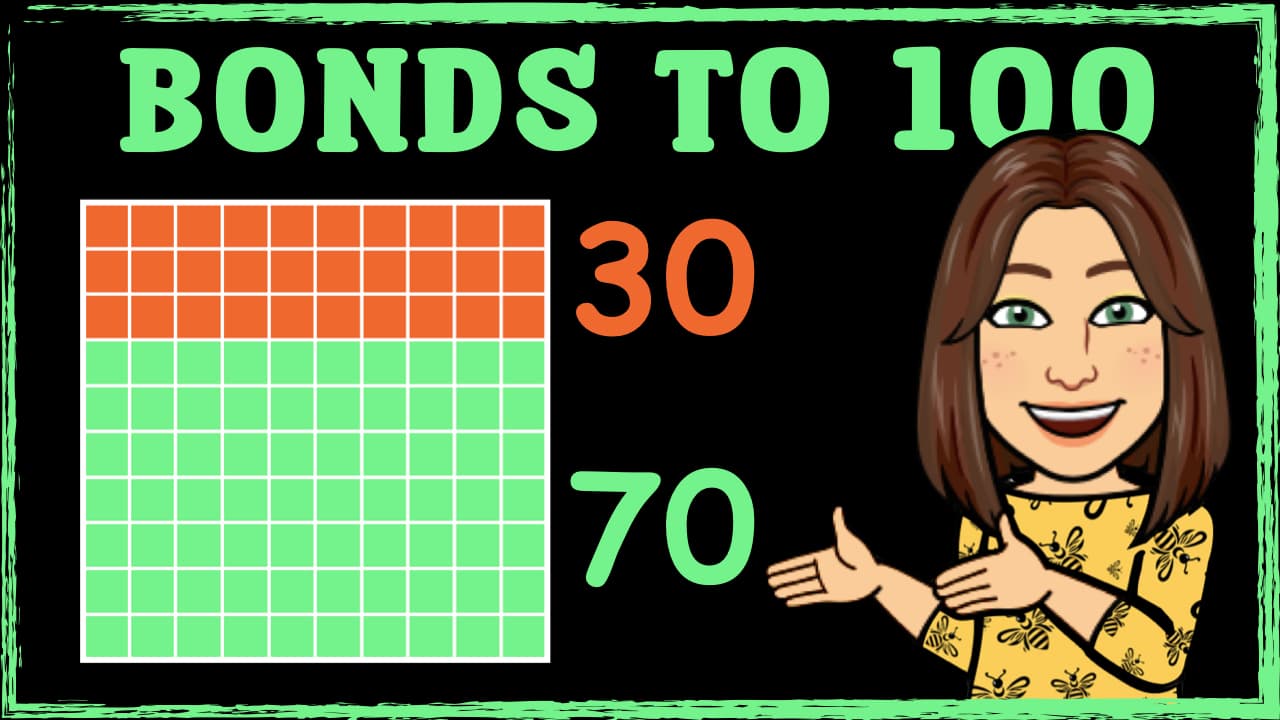 Mastering Number Bonds to 100