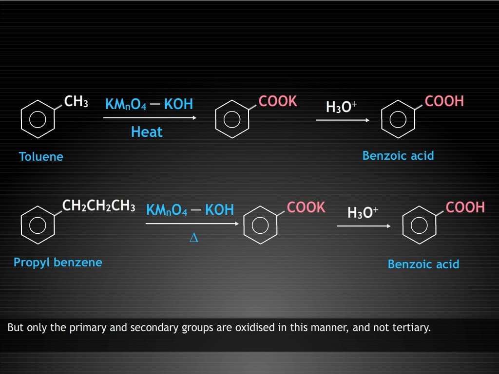 Methods of Preparation of Carboxylic Acids