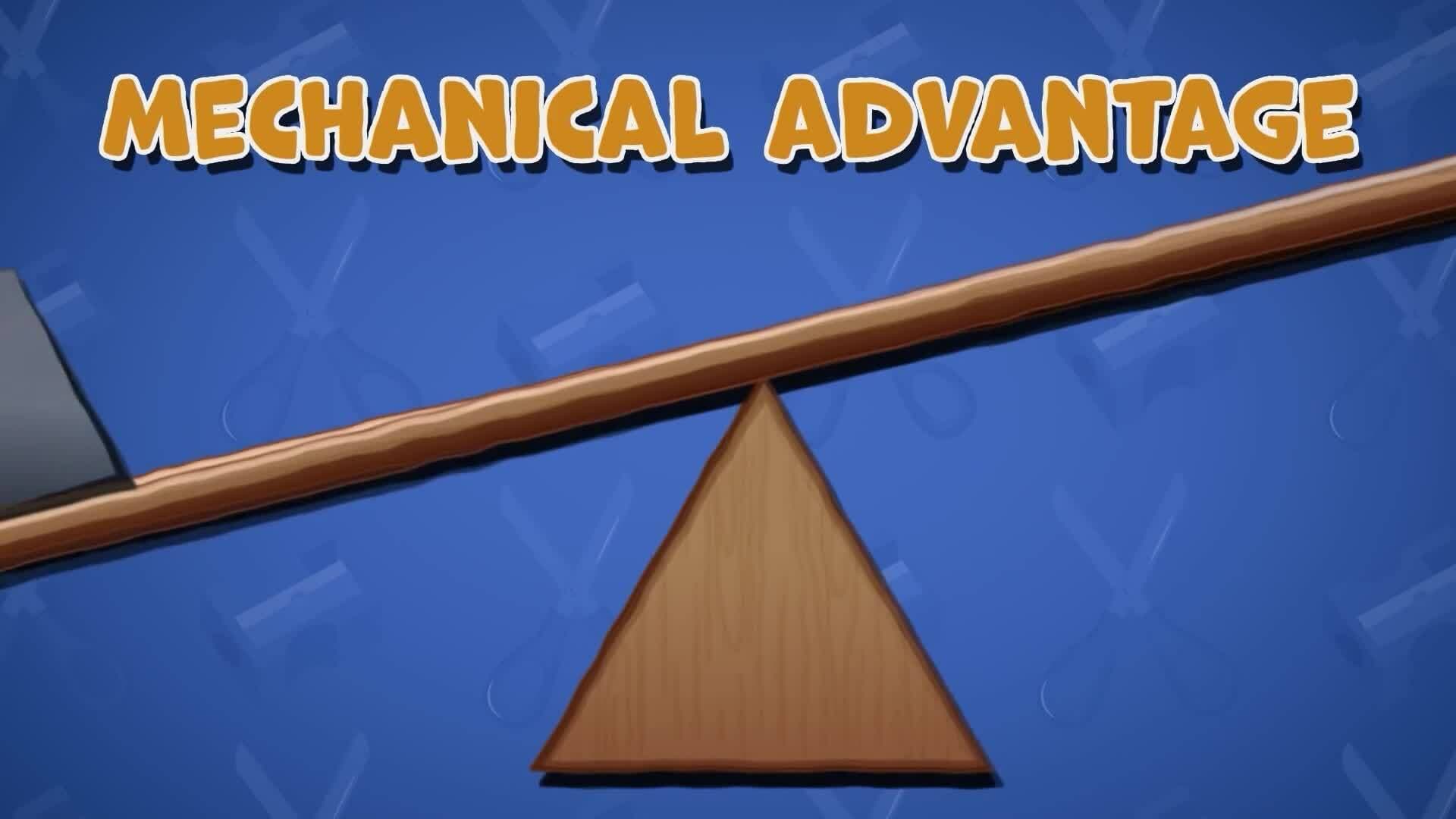 I WONDER - What Is A Lever?