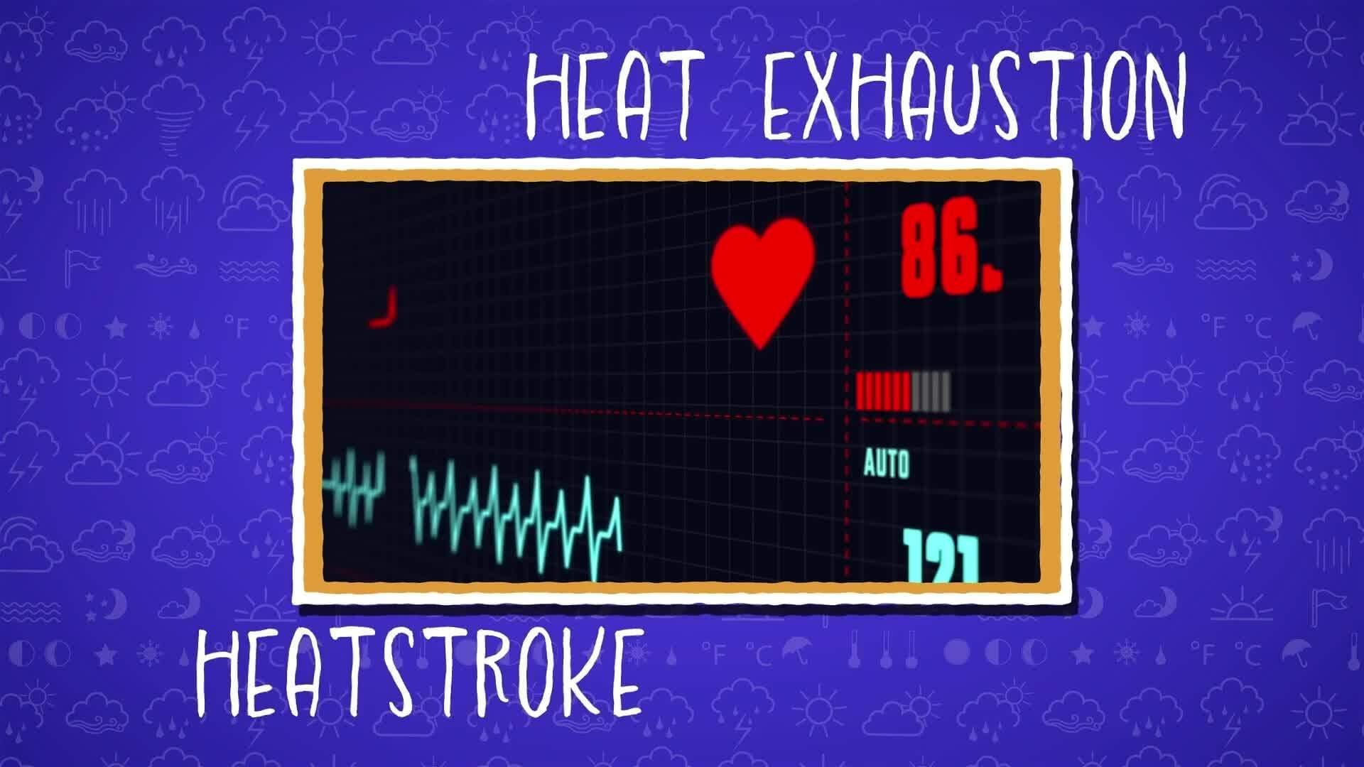 I WONDER - What Problems Do Heat Waves Cause?