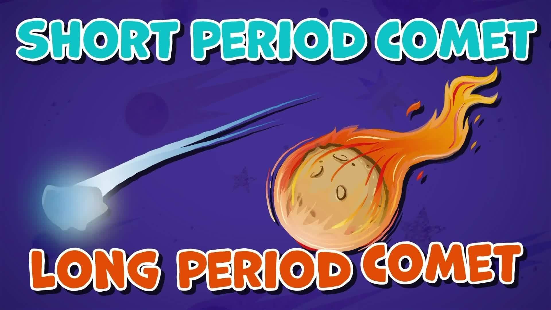 I WONDER - How Long Does it Take for a Comet to Orbit The Sun?