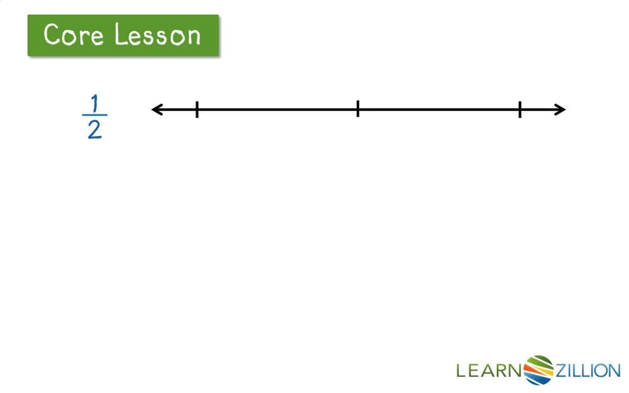 Recognizing Equivalent Fractions Using Number Lines