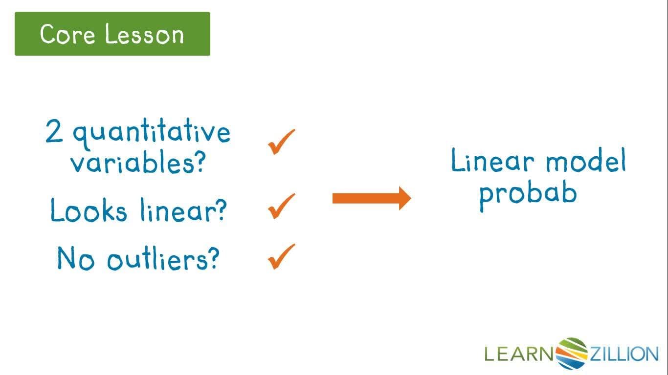 Assessing the Appropriateness of a Linear Correlation Model