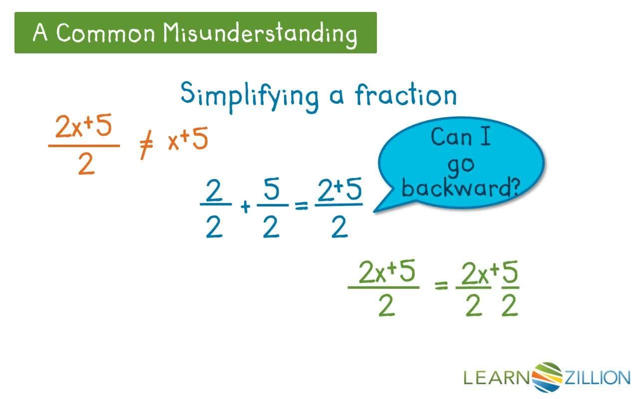 Graphing Lines in Non-Slope Intercept Form