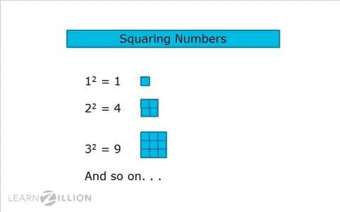 Modeling Quadratic Functions: Graphs and Equations