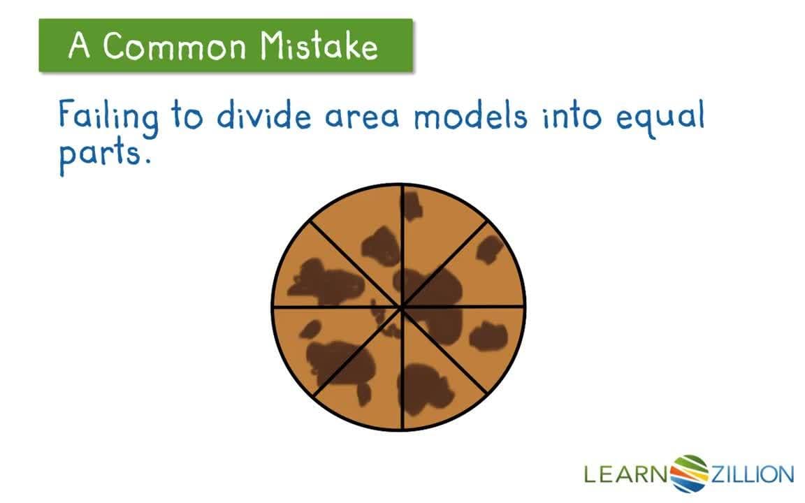 Recognizing Equivalent Fractions Using Area Models