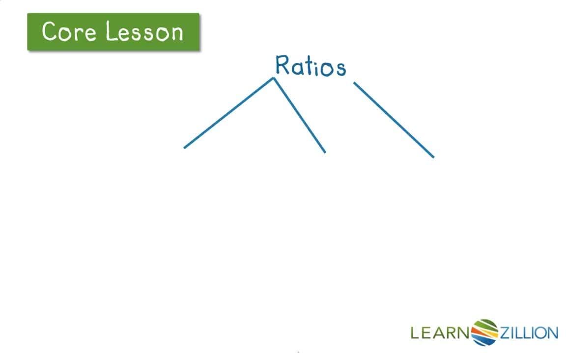 Understanding Part-to-Total Ratios with Diagrams