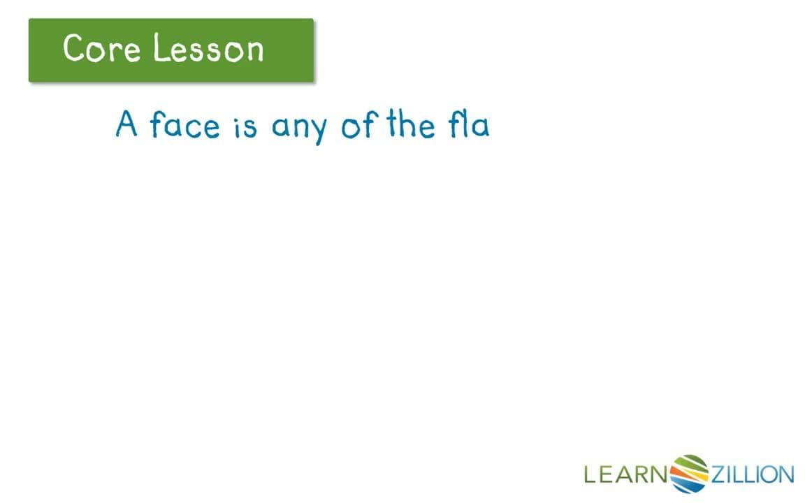Understanding Three-Dimensional Figures