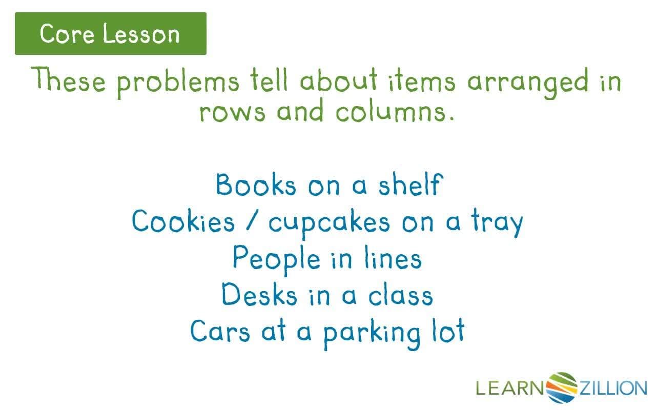 Introduction to Arrays and Solving Equal Groups Problems