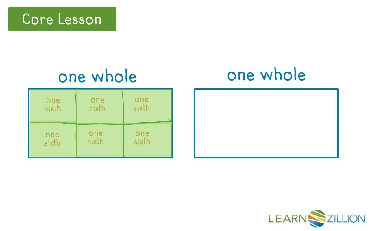 Partitioning and Understanding Equal Shares