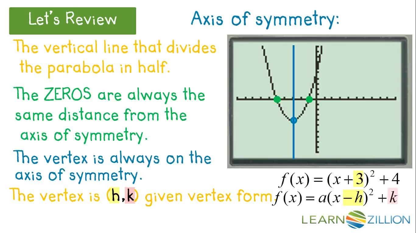 Finding Extreme Values and Symmetry Using Vertex Form of Quadratic Functions
