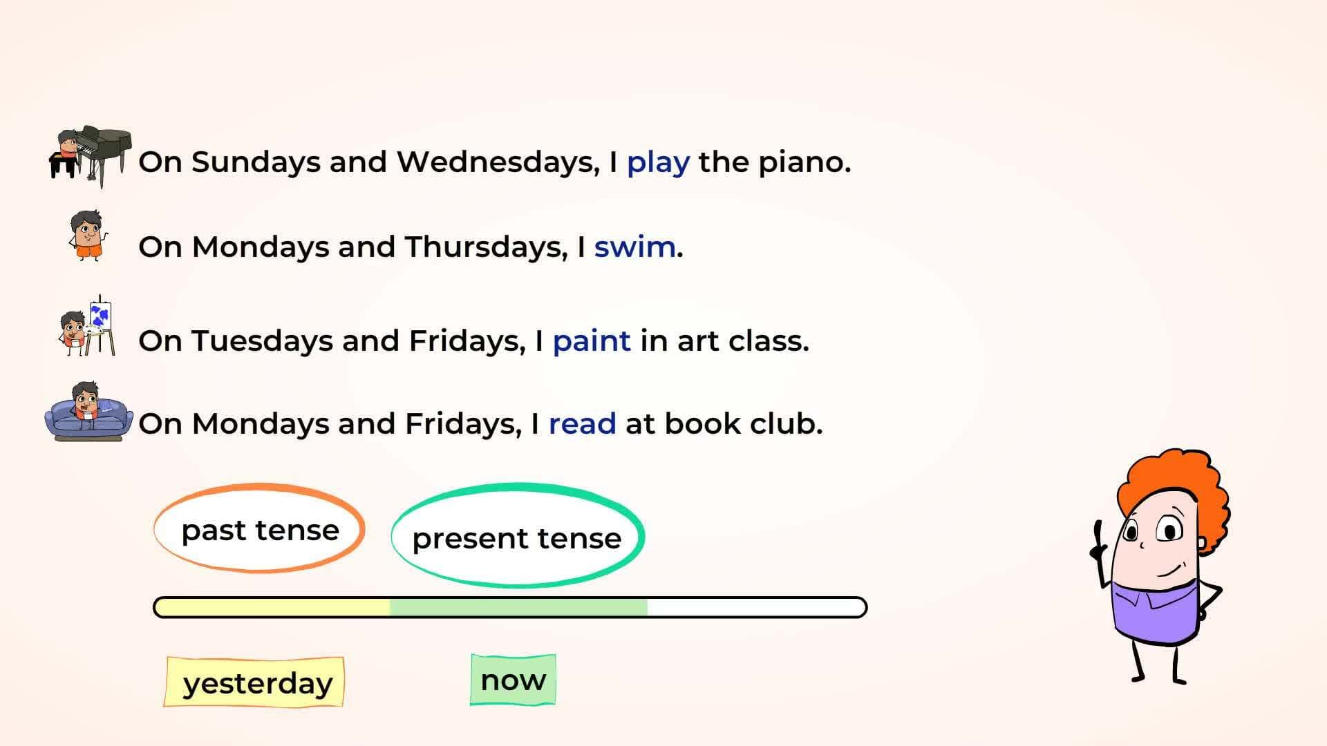 Learning About Verbs: Past, Present, and Future Tenses