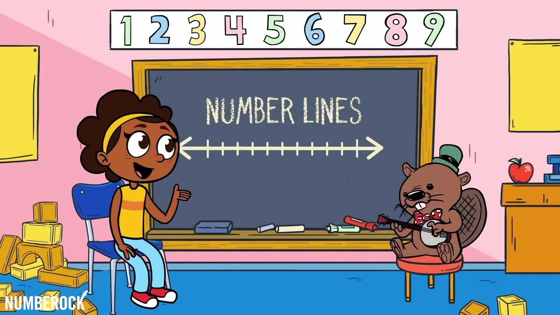 I Can Show Numbers in Different Ways Song | Representing Numbers | Kindergarten