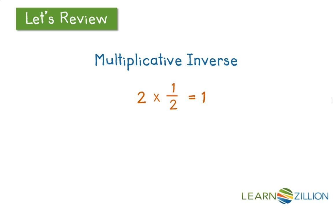Solving Equations with One Variable Using Additive and Multiplicative Inverses