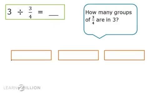 Dividing Whole Numbers by Fractions Using Models
