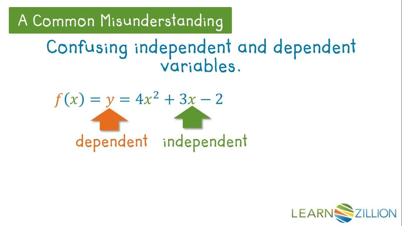 Exploring Exponential Growth: Determining Population