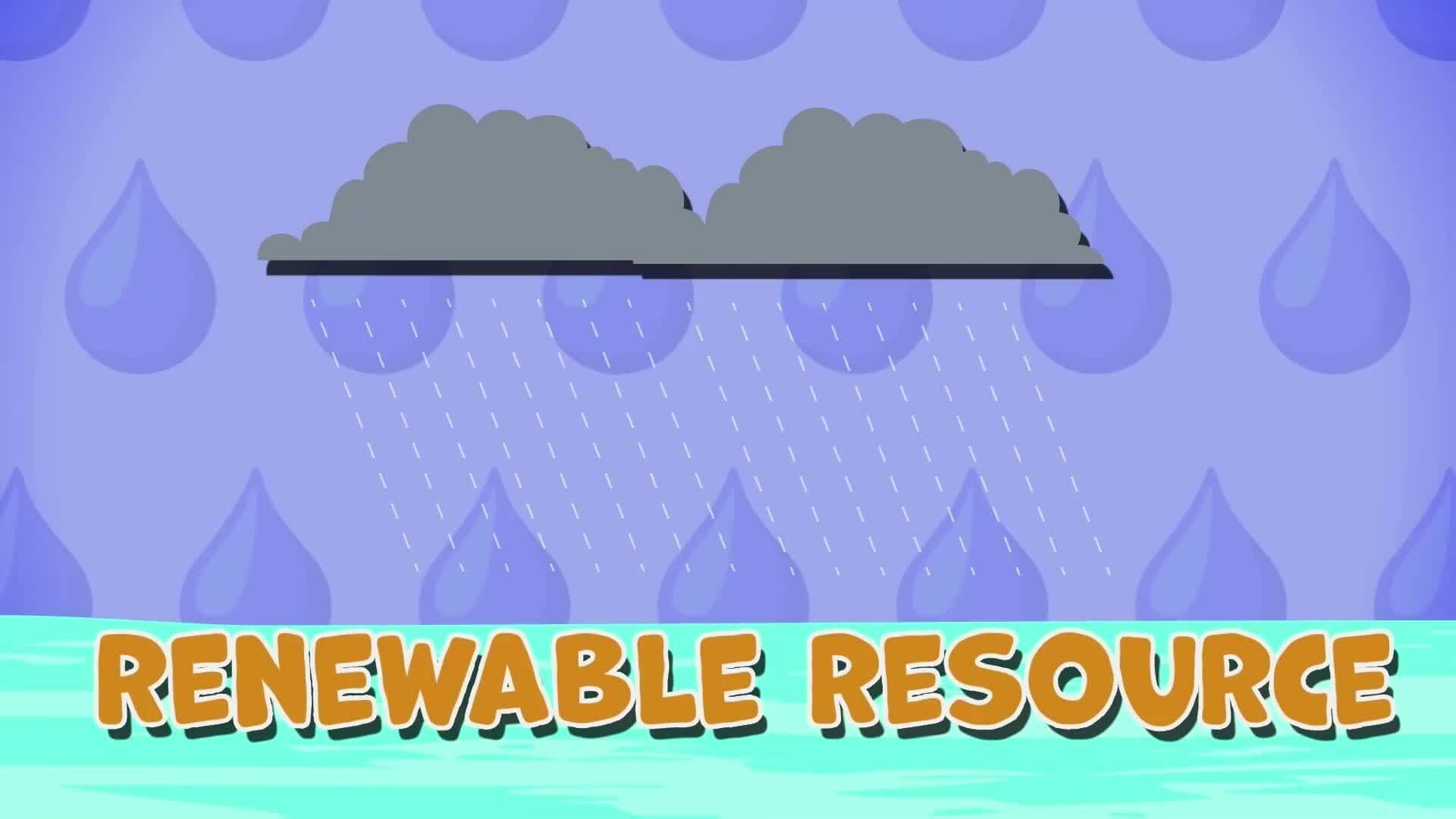 I WONDER - What Is Water Waste?