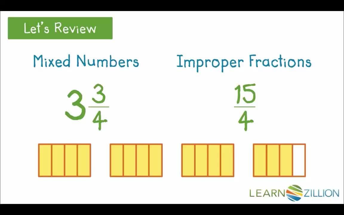 Subtracting Mixed Numbers with Unlike Denominators Using Area Models