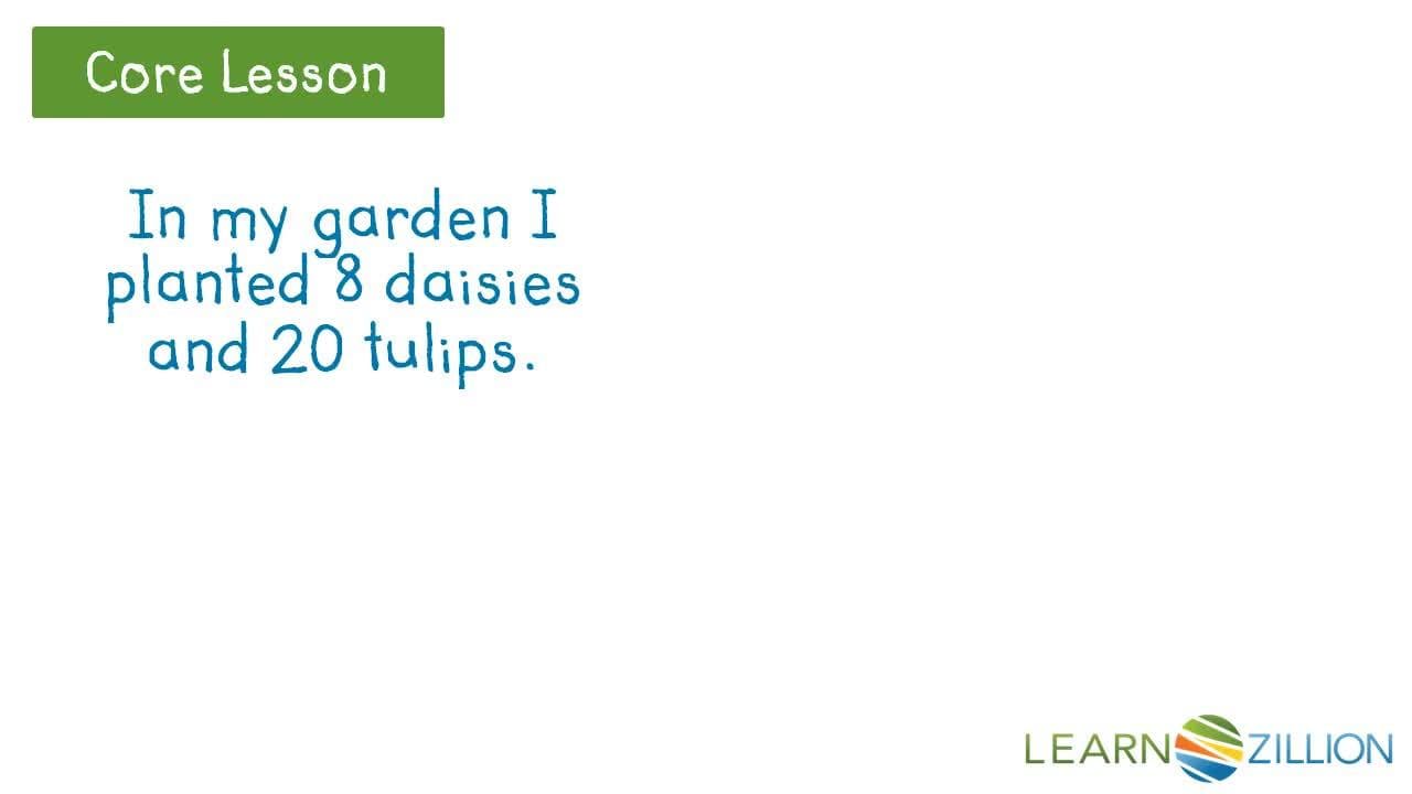 Determining Scale Increments for Bar Graphs