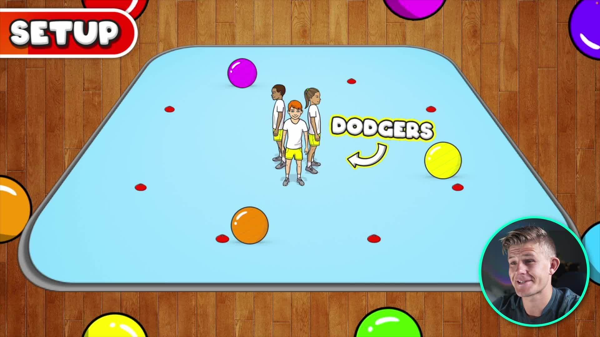 Gymball dodgeball mayhem PE game