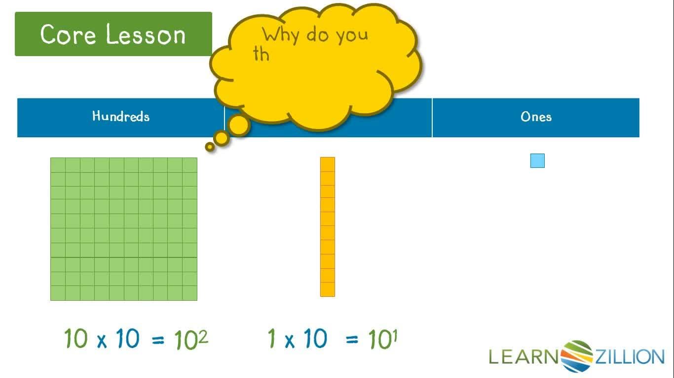 Understanding Powers of 10 and Exponents