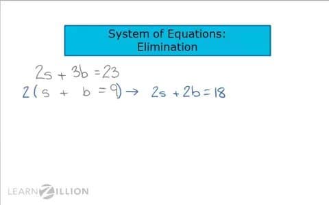 Solving Systems of Linear Equations by Elimination