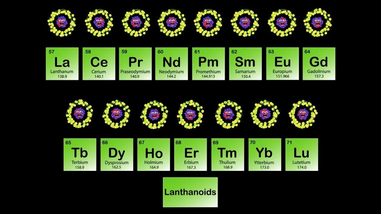 Lanthanide Metals Song Periodic Table