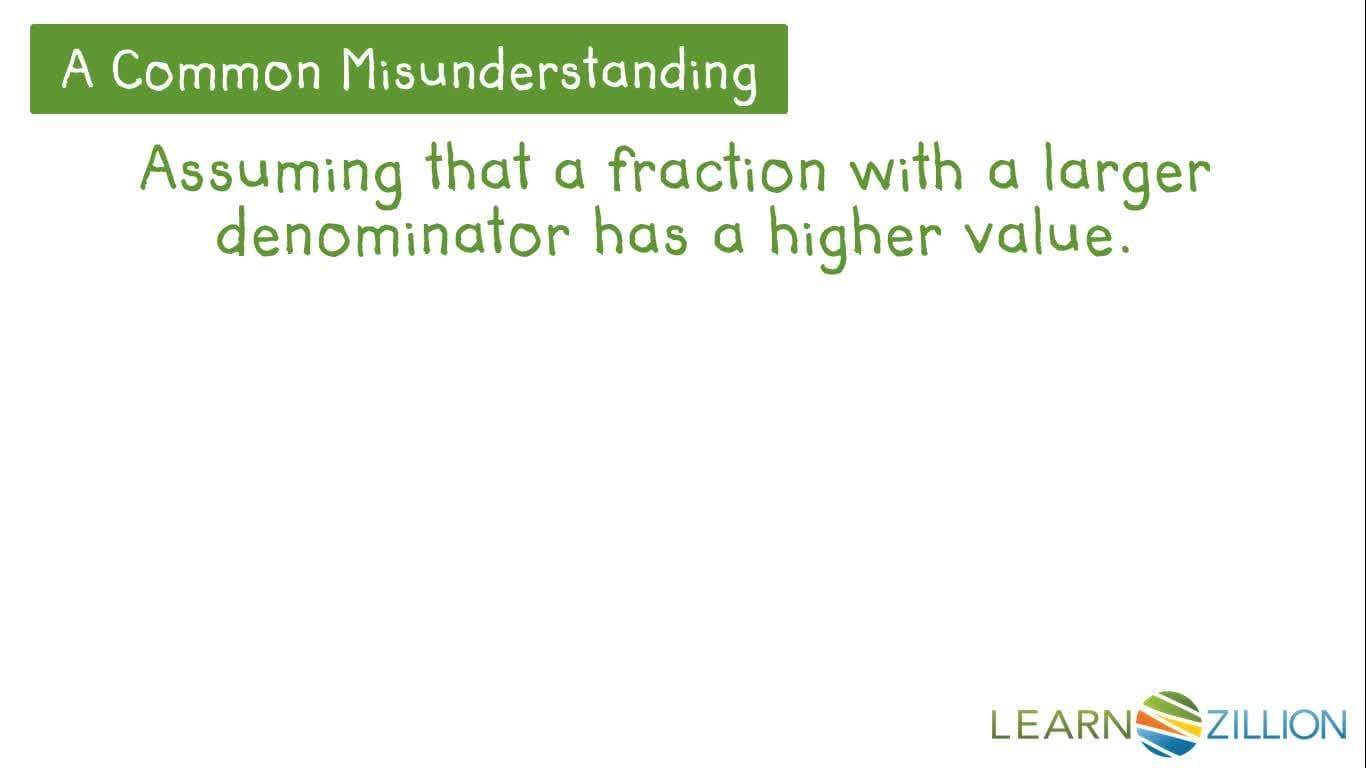 Equivalent Fractions: Understanding Denominators of 10 and 100 Using a Number Line