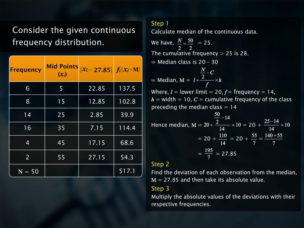 Mean Deviation about Median