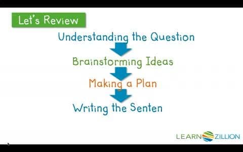 Understanding Writing Prompts: Identifying Key Ideas and Writing Types