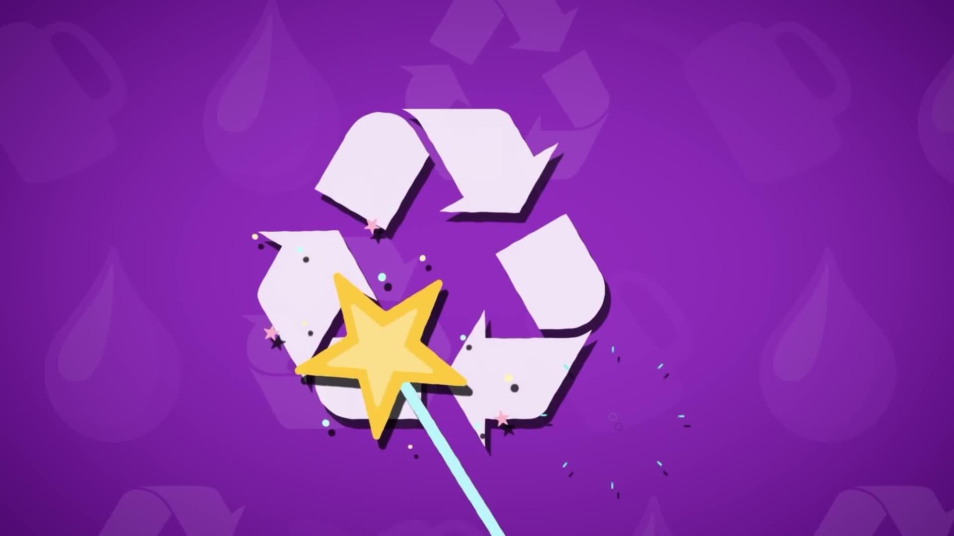 I WONDER - Can Biofuels Be Recycled?