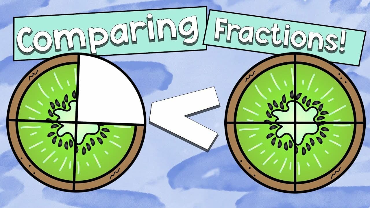 Comparing Fractions with Visual Models - A Step-by-Step Guide for 4th Graders (MINI)