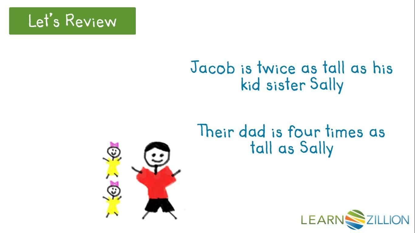 Compare Numbers Using Bar Models