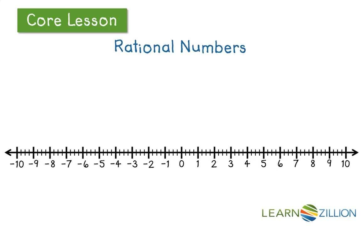Understanding Rational Numbers and Absolute Value on the Number Line