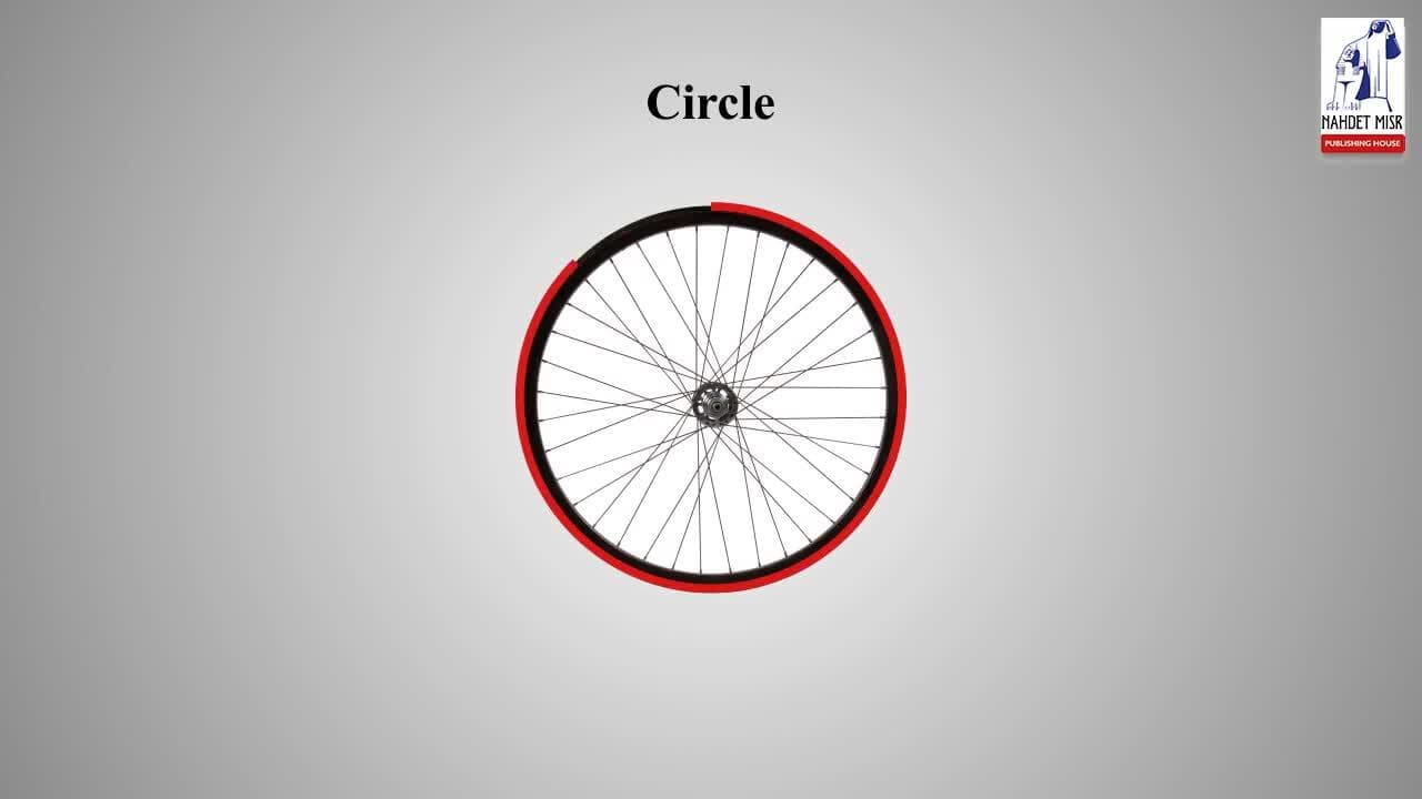 Geometry and Measurements: Terms Related to the Circle