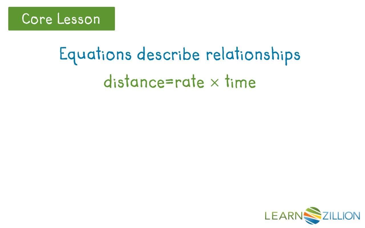 Solve Equations with Non-Numerical Coefficients