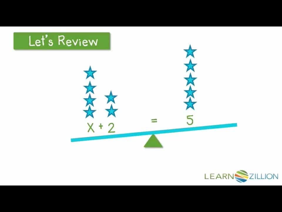 Understanding Linear Equations: Infinitely Many Solutions